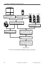 Предварительный просмотр 19 страницы Canon FY8-13HR-000 Service Manual