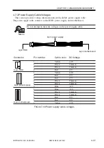 Предварительный просмотр 73 страницы Canon FY8-13HR-000 Service Manual