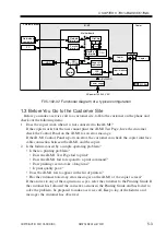 Preview for 84 page of Canon FY8-13HR-000 Service Manual