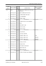 Preview for 101 page of Canon FY8-13HR-000 Service Manual