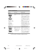 Preview for 115 page of Canon FY8-13HW-000 Service Manual