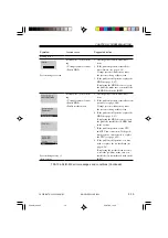 Preview for 116 page of Canon FY8-13HW-000 Service Manual