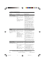 Preview for 117 page of Canon FY8-13HW-000 Service Manual