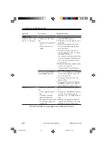 Preview for 121 page of Canon FY8-13HW-000 Service Manual