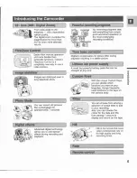 Preview for 5 page of Canon G 45 Hi Instruction Manual