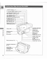 Preview for 6 page of Canon G 45 Hi Instruction Manual