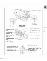 Preview for 7 page of Canon G 45 Hi Instruction Manual