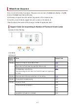 Preview for 217 page of Canon G1020 Series Online Manual