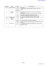 Preview for 2 page of Canon G2000 series Service Manual