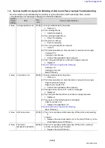 Preview for 10 page of Canon G2000 series Service Manual