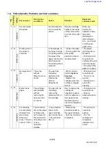 Preview for 14 page of Canon G2000 series Service Manual