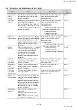 Preview for 41 page of Canon G2000 series Service Manual