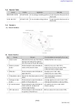 Preview for 75 page of Canon G2000 series Service Manual