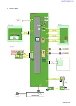 Preview for 78 page of Canon G2000 series Service Manual