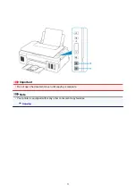 Предварительный просмотр 31 страницы Canon G2010 Series Online Manual