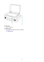 Предварительный просмотр 95 страницы Canon G2010 Series Online Manual