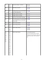 Предварительный просмотр 266 страницы Canon G2010 Series Online Manual