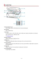 Предварительный просмотр 150 страницы Canon G3030 Series Online Manual