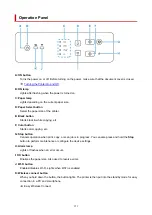 Предварительный просмотр 151 страницы Canon G3030 Series Online Manual