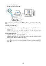 Предварительный просмотр 255 страницы Canon G3030 Series Online Manual