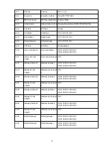 Предварительный просмотр 45 страницы Canon G3410 Online Manual