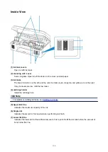 Предварительный просмотр 114 страницы Canon G3410 Online Manual