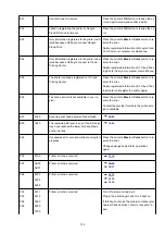 Предварительный просмотр 324 страницы Canon G3410 Online Manual