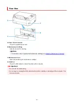 Предварительный просмотр 141 страницы Canon G3620 Online Manual