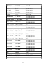 Preview for 151 page of Canon G4000 series Online Manual