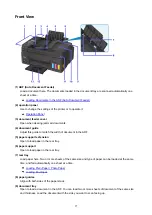 Preview for 97 page of Canon G4200 Online Manual