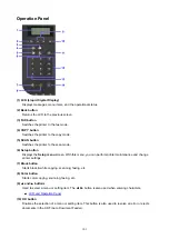 Preview for 101 page of Canon G4200 Online Manual