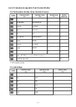 Preview for 112 page of Canon G4200 Online Manual