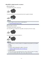 Preview for 337 page of Canon G4200 Online Manual