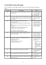 Preview for 411 page of Canon G4200 Online Manual