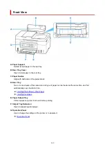 Preview for 160 page of Canon G4572 Online Manual