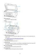 Preview for 161 page of Canon G4572 Online Manual