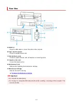 Preview for 162 page of Canon G4572 Online Manual