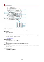 Preview for 163 page of Canon G4572 Online Manual