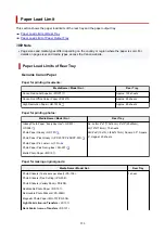 Preview for 220 page of Canon G4572 Online Manual