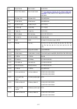 Preview for 493 page of Canon G4572 Online Manual