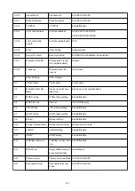 Preview for 495 page of Canon G4572 Online Manual