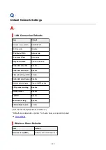 Preview for 498 page of Canon G4572 Online Manual