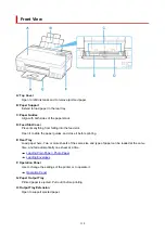 Предварительный просмотр 138 страницы Canon G500 Series Online Manual