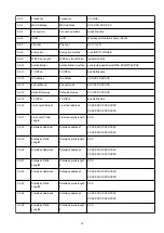 Preview for 30 page of Canon G540 Online Manual