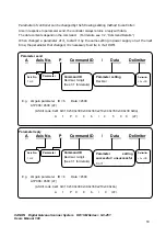 Preview for 18 page of Canon GALVANO GC-251 User Manual