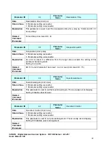 Preview for 77 page of Canon GALVANO GC-251 User Manual