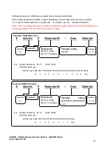 Preview for 25 page of Canon GC-201 User Manual