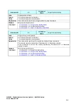 Preview for 102 page of Canon GC-201 User Manual