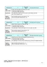 Preview for 115 page of Canon GC-201 User Manual