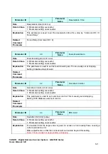 Preview for 121 page of Canon GC-201 User Manual